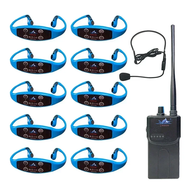 Water Sports Training Combo 1  - Aquatic Water Sports recension och pris
