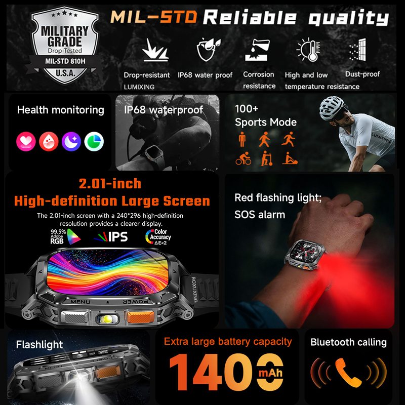 New 1400 mAh Battery Military  - Aquatic Sports Performance recension och pris